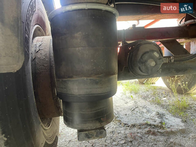 Красный Панав NV 35, объемом двигателя 0 л и пробегом 1 тыс. км за 5200 $, фото 10 на Automoto.ua