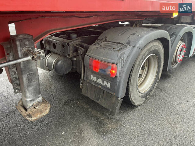 Панав NV 35, объемом двигателя 0 л и пробегом 1 тыс. км за 13000 $, фото 8 на Automoto.ua