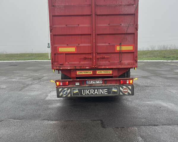 Панав NV 35, объемом двигателя 0 л и пробегом 1 тыс. км за 13000 $, фото 6 на Automoto.ua