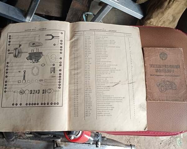 Чорний Панонія Т5, об'ємом двигуна 0.25 л та пробігом 375 тис. км за 675 $, фото 16 на Automoto.ua