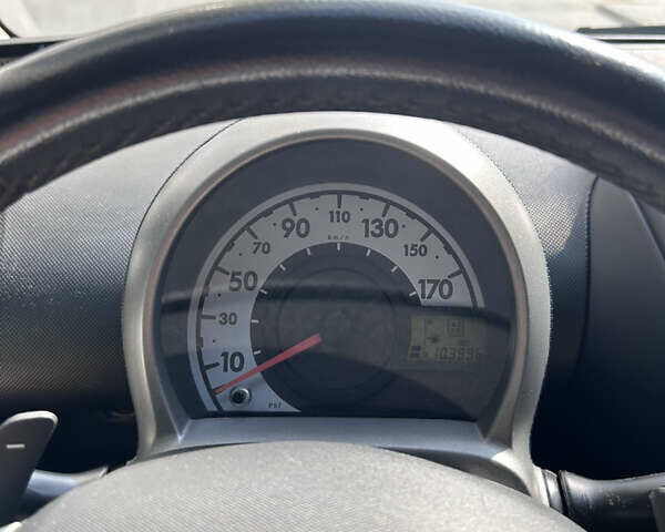 Белый Пежо 107, объемом двигателя 1 л и пробегом 103 тыс. км за 6499 $, фото 24 на Automoto.ua