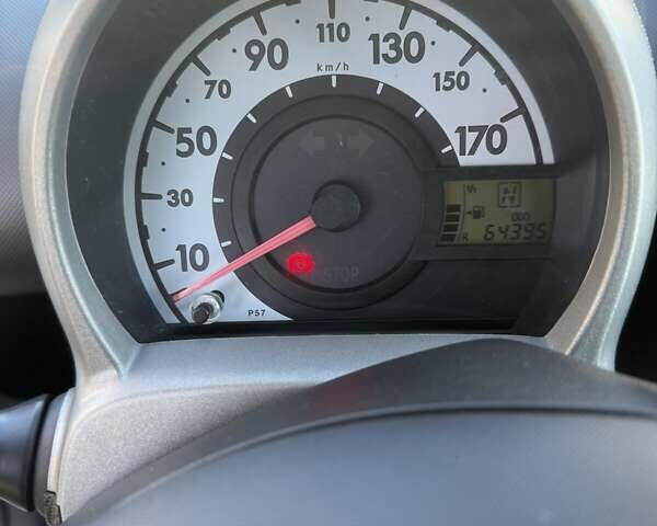 Білий Пежо 107, об'ємом двигуна 1 л та пробігом 64 тис. км за 5500 $, фото 5 на Automoto.ua