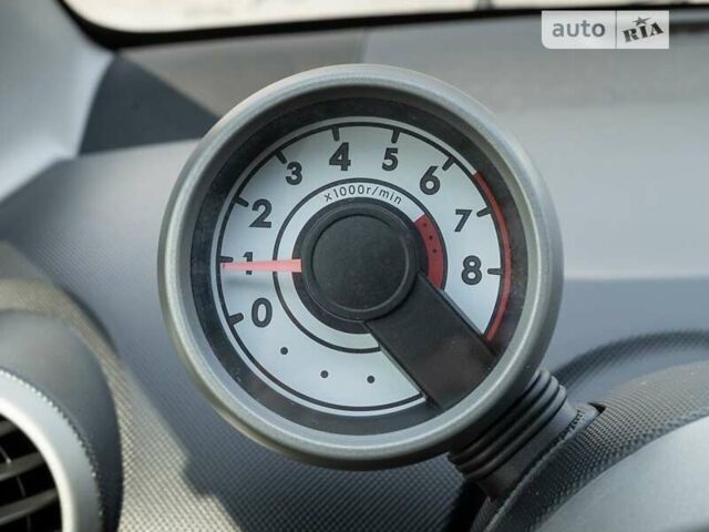 Белый Пежо 107, объемом двигателя 1 л и пробегом 77 тыс. км за 5600 $, фото 16 на Automoto.ua