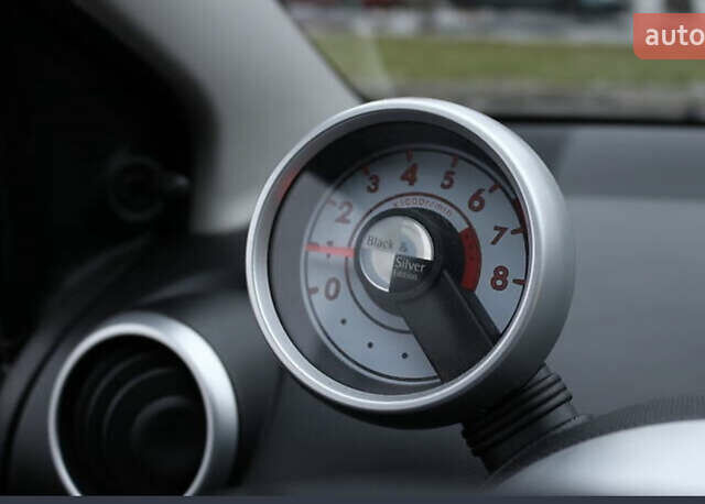 Черный Пежо 107, объемом двигателя 1 л и пробегом 113 тыс. км за 5200 $, фото 28 на Automoto.ua