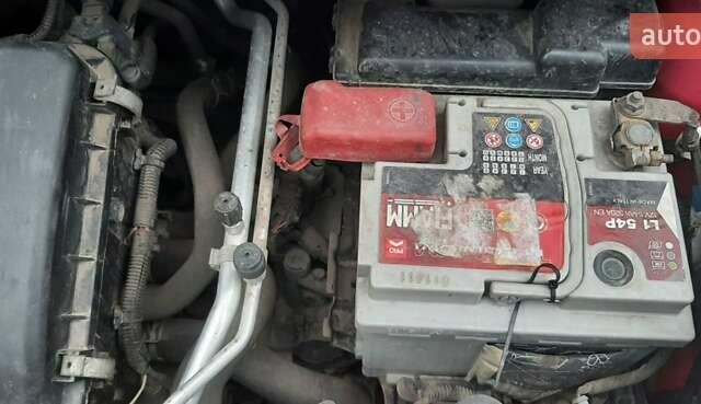 Красный Пежо 107, объемом двигателя 1 л и пробегом 161 тыс. км за 4700 $, фото 15 на Automoto.ua