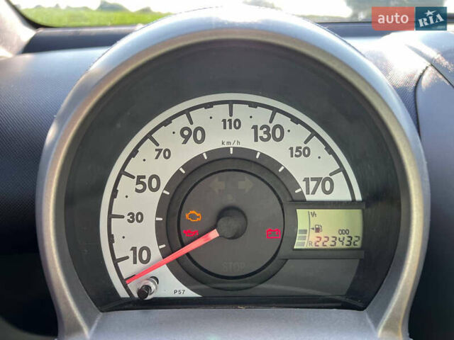 Красный Пежо 107, объемом двигателя 1 л и пробегом 224 тыс. км за 5200 $, фото 9 на Automoto.ua