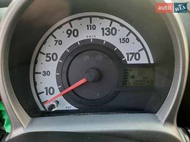 Красный Пежо 107, объемом двигателя 1 л и пробегом 100 тыс. км за 5700 $, фото 18 на Automoto.ua