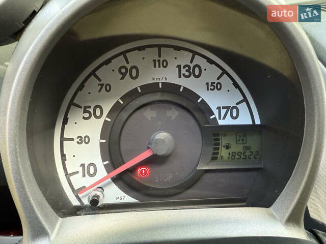 Пежо 107 2008 в Львове на Automoto.ua Желтый Пежо 107, объемом двигателя 1 л и пробегом 190 тыс. км за 4950 $, фото 8 на Automoto.ua