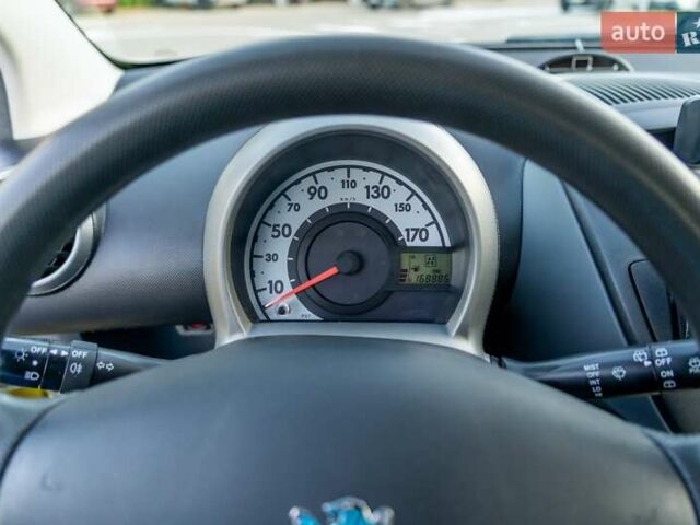 Желтый Пежо 107, объемом двигателя 1 л и пробегом 169 тыс. км за 4500 $, фото 31 на Automoto.ua