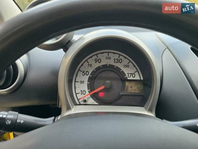 Желтый Пежо 107, объемом двигателя 1 л и пробегом 284 тыс. км за 5100 $, фото 16 на Automoto.ua