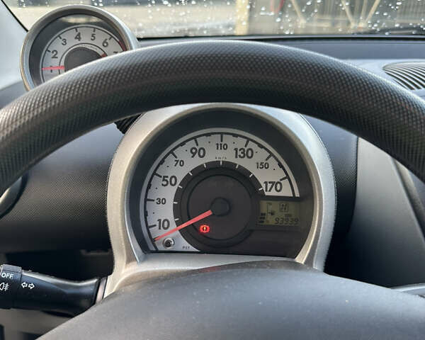 Серый Пежо 107, объемом двигателя 1 л и пробегом 94 тыс. км за 4200 $, фото 10 на Automoto.ua
