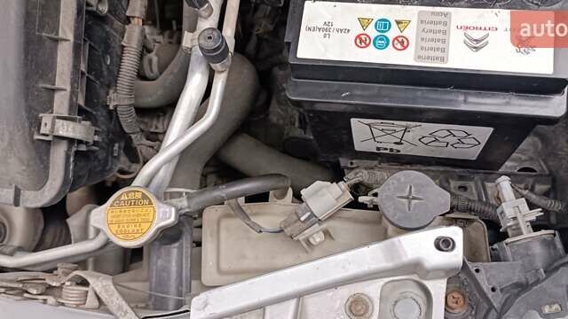 Серый Пежо 107, объемом двигателя 0.98 л и пробегом 148 тыс. км за 4000 $, фото 17 на Automoto.ua