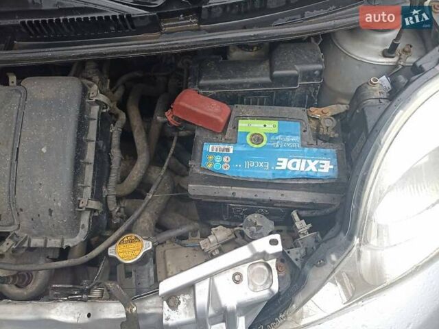 Серый Пежо 107, объемом двигателя 1 л и пробегом 154 тыс. км за 3299 $, фото 20 на Automoto.ua