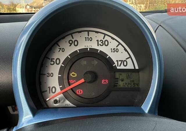 Серый Пежо 107, объемом двигателя 1 л и пробегом 122 тыс. км за 5650 $, фото 12 на Automoto.ua