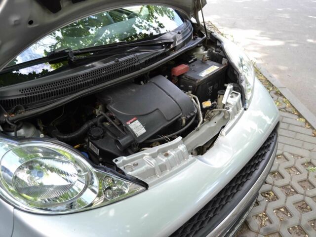 Серый Пежо 107, объемом двигателя 1 л и пробегом 146 тыс. км за 4700 $, фото 13 на Automoto.ua