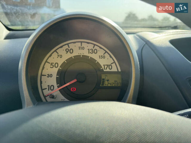 Синий Пежо 107, объемом двигателя 1 л и пробегом 242 тыс. км за 3900 $, фото 9 на Automoto.ua