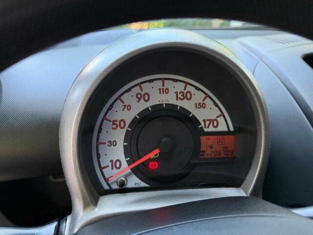 Синий Пежо 107, объемом двигателя 1 л и пробегом 207 тыс. км за 4490 $, фото 11 на Automoto.ua
