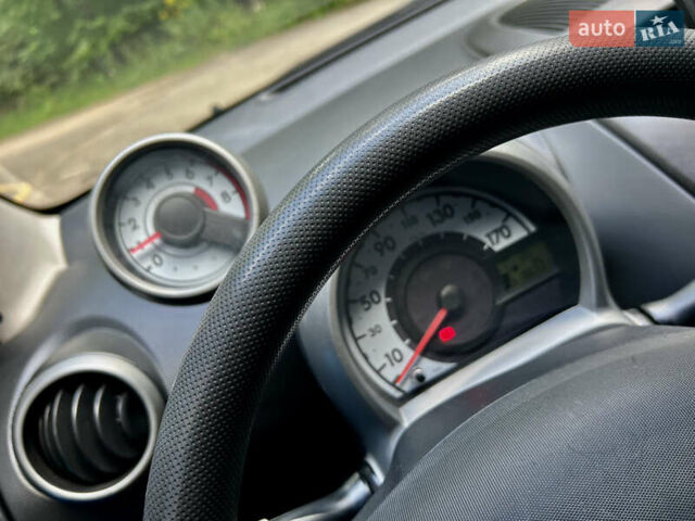 Синий Пежо 107, объемом двигателя 1 л и пробегом 190 тыс. км за 5555 $, фото 42 на Automoto.ua