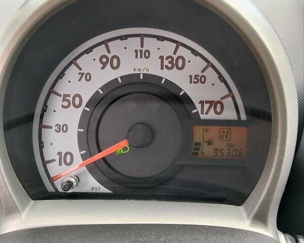 Синий Пежо 107, объемом двигателя 1 л и пробегом 96 тыс. км за 5500 $, фото 5 на Automoto.ua