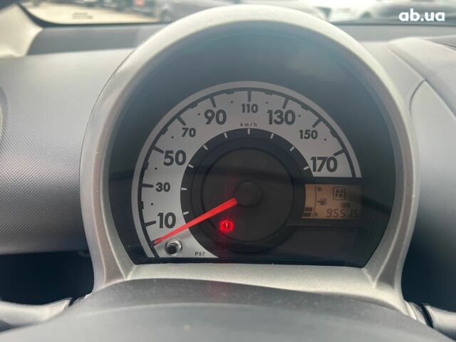 Синий Пежо 107, объемом двигателя 1 л и пробегом 96 тыс. км за 5440 $, фото 17 на Automoto.ua