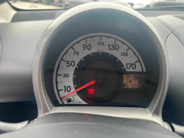 Синий Пежо 107, объемом двигателя 1 л и пробегом 96 тыс. км за 5440 $, фото 17 на Automoto.ua