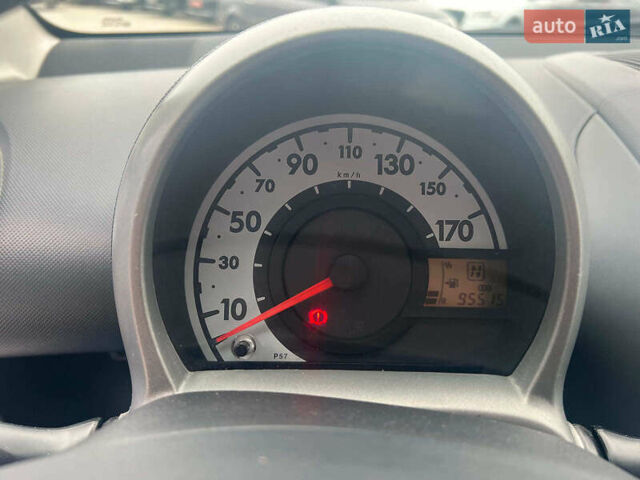 Синий Пежо 107, объемом двигателя 1 л и пробегом 96 тыс. км за 5440 $, фото 17 на Automoto.ua