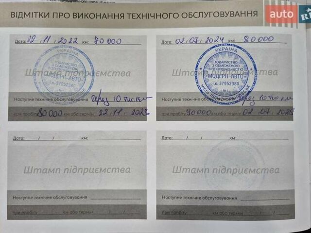 Білий Пежо 2008, об'ємом двигуна 1.2 л та пробігом 84 тис. км за 9999 $, фото 72 на Automoto.ua