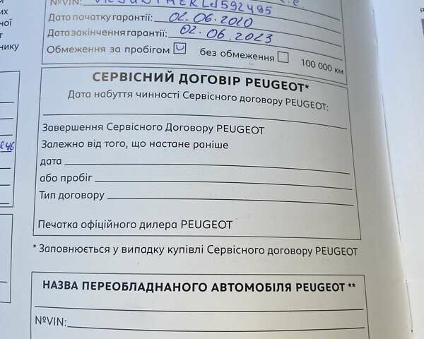 Черный Пежо 2008, объемом двигателя 1.5 л и пробегом 29 тыс. км за 26000 $, фото 27 на Automoto.ua