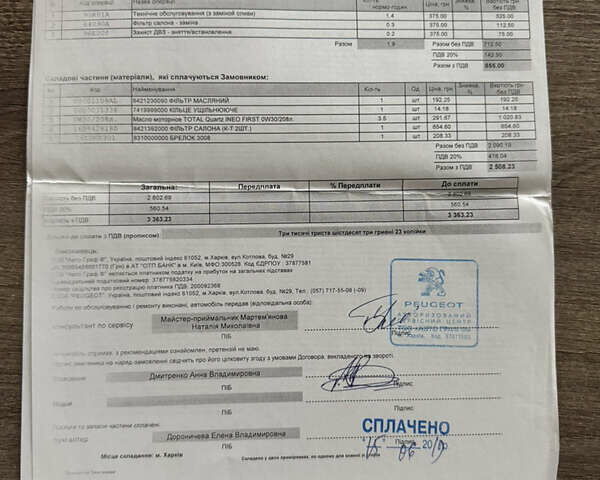 Красный Пежо 2008, объемом двигателя 1.2 л и пробегом 38 тыс. км за 13500 $, фото 36 на Automoto.ua