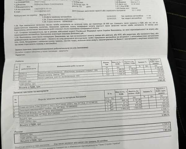 Червоний Пежо 2008, об'ємом двигуна 1.5 л та пробігом 23 тис. км за 26999 $, фото 56 на Automoto.ua