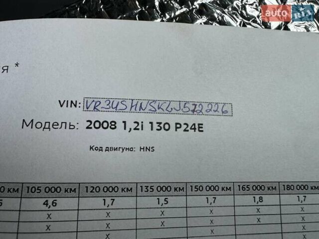 Жовтий Пежо 2008, об'ємом двигуна 1.2 л та пробігом 51 тис. км за 17000 $, фото 1 на Automoto.ua