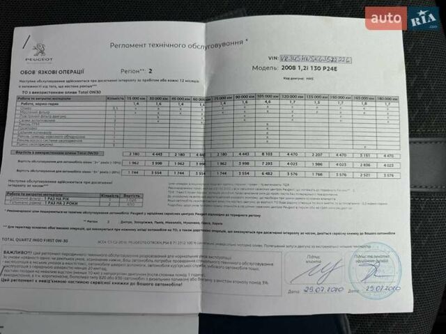 Жовтий Пежо 2008, об'ємом двигуна 1.2 л та пробігом 51 тис. км за 17000 $, фото 2 на Automoto.ua
