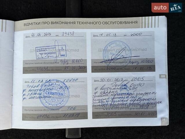 Серый Пежо 2008, объемом двигателя 1.2 л и пробегом 148 тыс. км за 8600 $, фото 38 на Automoto.ua