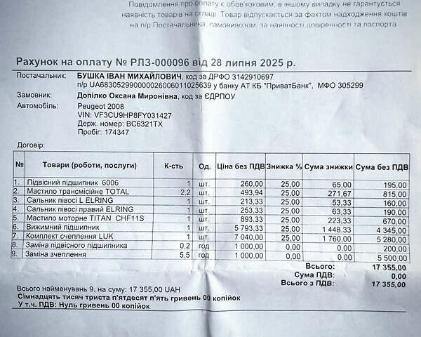 Пежо 2008 2015 у Стрые на Automoto.ua Синій Пежо 2008, об'ємом двигуна 1.6 л та пробігом 179 тис. км за 11500 $, фото 35 на Automoto.ua