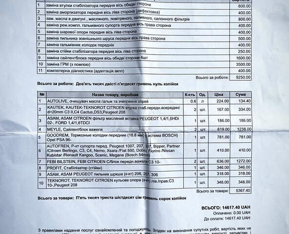 Пежо 2008 2015 у Стрые на Automoto.ua Синій Пежо 2008, об'ємом двигуна 1.6 л та пробігом 179 тис. км за 11500 $, фото 34 на Automoto.ua