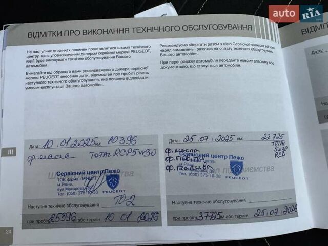 Синий Пежо 2008, объемом двигателя 1.5 л и пробегом 24 тыс. км за 26500 $, фото 21 на Automoto.ua