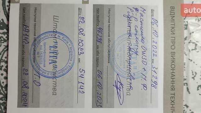 Оранжевый Пежо 2008, объемом двигателя 1.5 л и пробегом 80 тыс. км за 20700 $, фото 38 на Automoto.ua