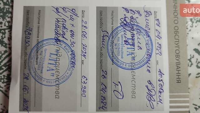 Оранжевый Пежо 2008, объемом двигателя 1.5 л и пробегом 80 тыс. км за 20700 $, фото 37 на Automoto.ua