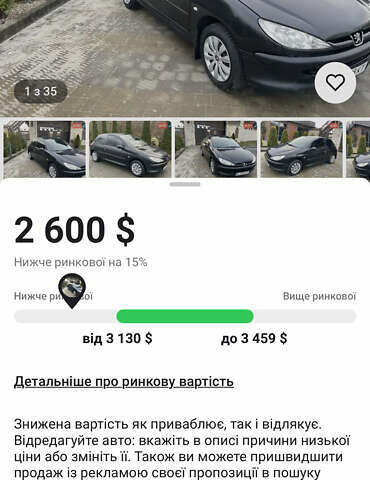 Чорний Пежо 206, об'ємом двигуна 1.36 л та пробігом 225 тис. км за 2600 $, фото 36 на Automoto.ua