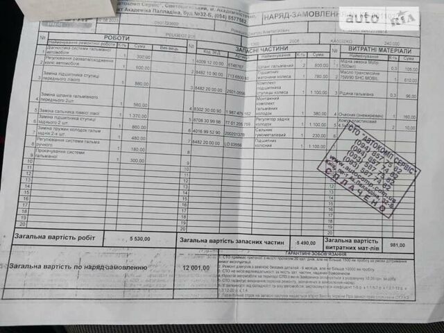 Пежо 206, об'ємом двигуна 1.4 л та пробігом 258 тис. км за 3200 $, фото 11 на Automoto.ua