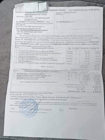 Пежо 206, объемом двигателя 1.36 л и пробегом 157 тыс. км за 3500 $, фото 39 на Automoto.ua