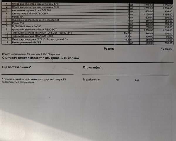 Пежо 206, объемом двигателя 1.36 л и пробегом 118 тыс. км за 3900 $, фото 27 на Automoto.ua