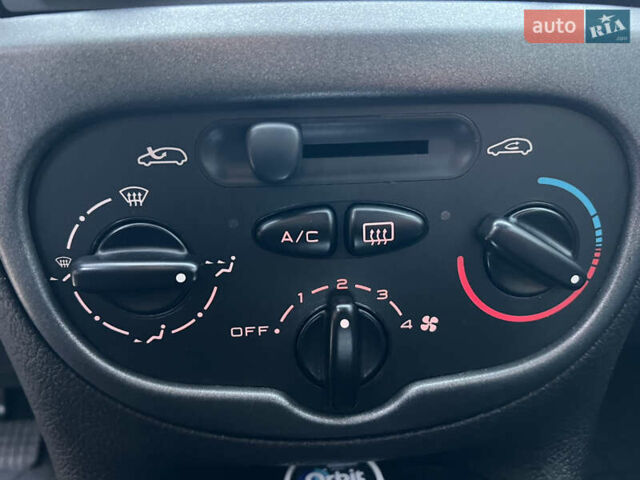 Синий Пежо 206, объемом двигателя 1.4 л и пробегом 133 тыс. км за 5500 $, фото 53 на Automoto.ua