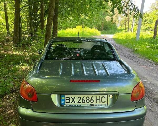Синий Пежо 206, объемом двигателя 1.6 л и пробегом 251 тыс. км за 4100 $, фото 4 на Automoto.ua