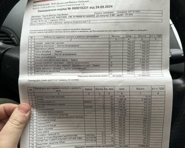 Пежо 207 2007 в Тульчине на Automoto.ua Синий Пежо 207, объемом двигателя 1.4 л и пробегом 189 тыс. км за 3700 $, фото 8 на Automoto.ua