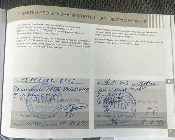 Червоний Пежо 208, об'ємом двигуна 1.2 л та пробігом 20 тис. км за 19900 $, фото 13 на Automoto.ua