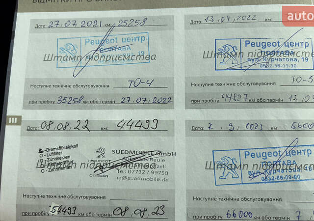 Білий Пежо 3008, об'ємом двигуна 2 л та пробігом 81 тис. км за 22900 $, фото 27 на Automoto.ua