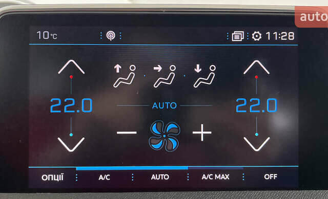 Белый Пежо 3008, объемом двигателя 1.5 л и пробегом 144 тыс. км за 20950 $, фото 27 на Automoto.ua