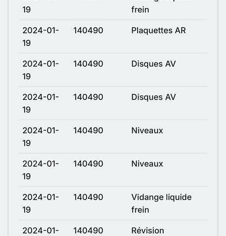 Белый Пежо 3008, объемом двигателя 1.5 л и пробегом 178 тыс. км за 21300 $, фото 88 на Automoto.ua