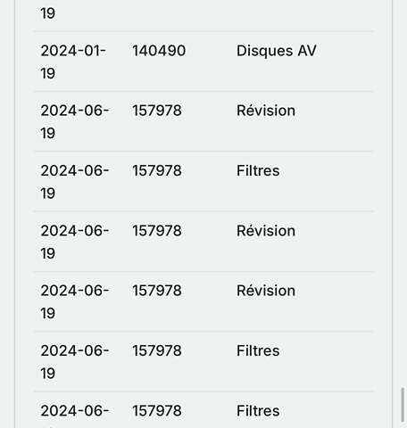 Белый Пежо 3008, объемом двигателя 1.5 л и пробегом 178 тыс. км за 21300 $, фото 89 на Automoto.ua